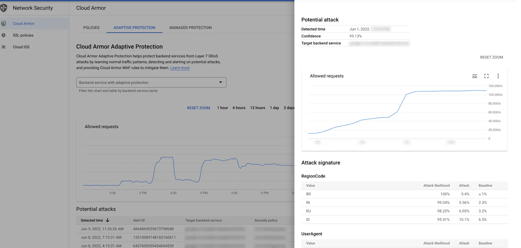 Google Cloud Armor Adaptive Protection alert hiển thị attack signature và các region nổi bật trong cuộc tấn công Layer 7 DDoS