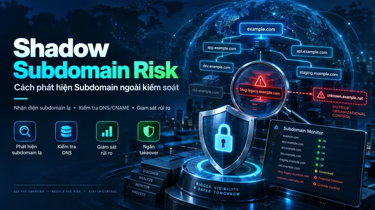 Shadow Subdomain Risk cách phát hiện subdomain ngoài kiểm soát